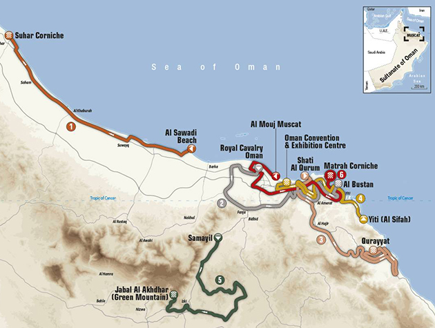 Tour of Oman